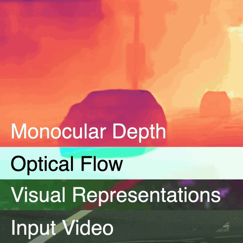 VideoCUPS unsupervised video panoptic segmentation visualization
